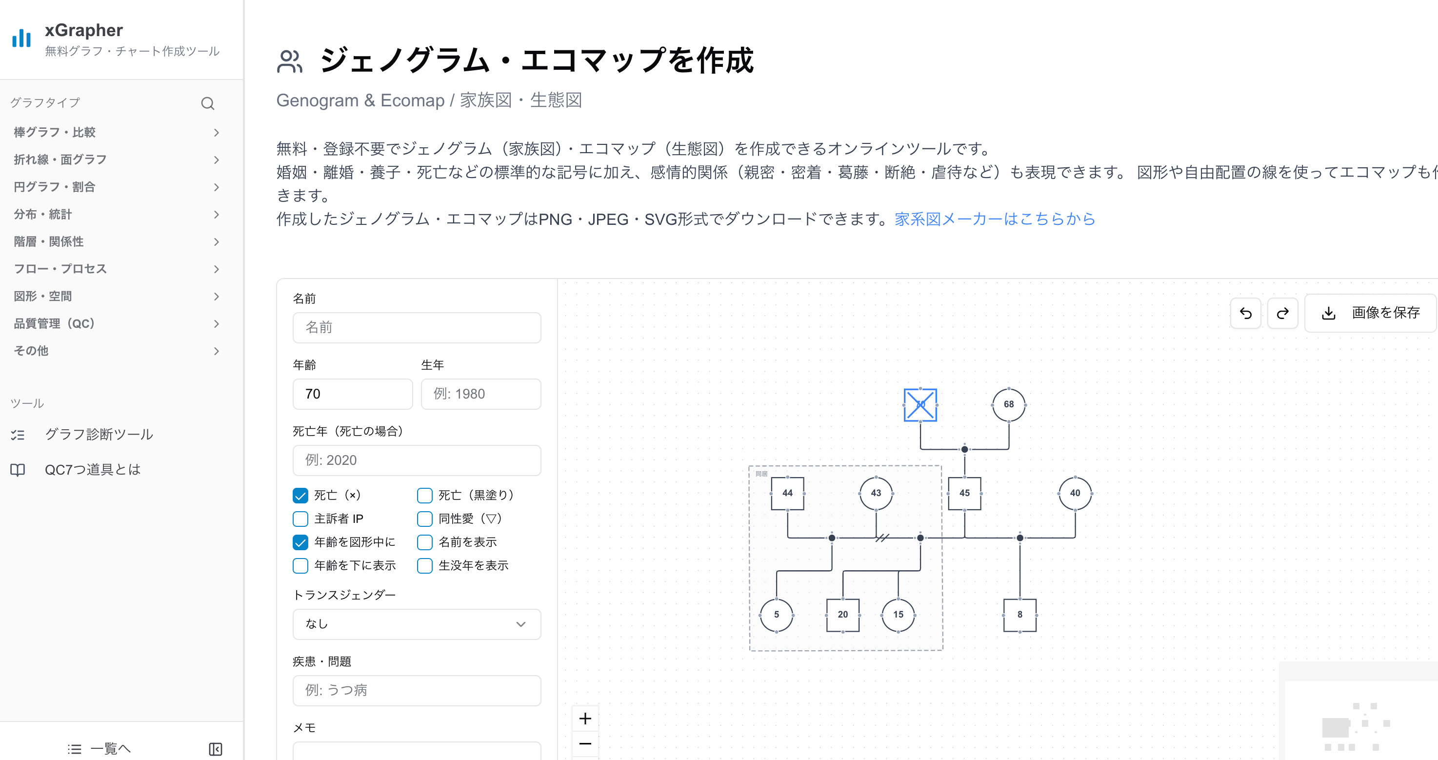 xGrapherのジェノグラム作成画面